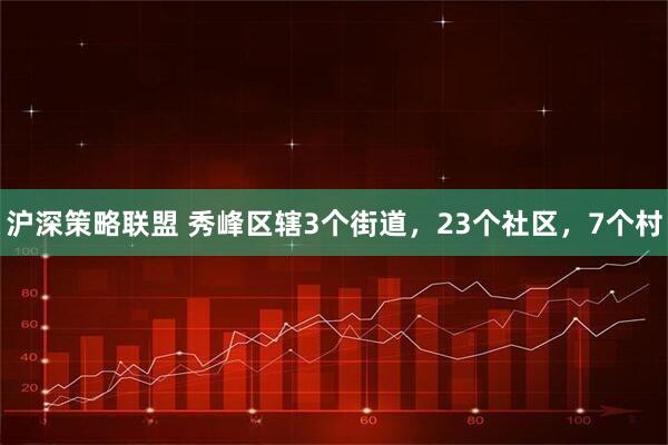 沪深策略联盟 秀峰区辖3个街道，23个社区，7个村